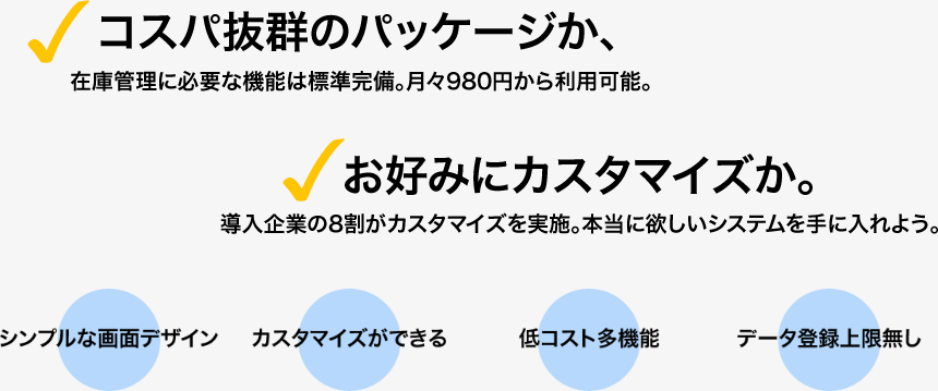 eeeCLOUD在庫管理システムは月980円から利用可能で、カスタマイズも可。