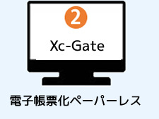 XC-Gate