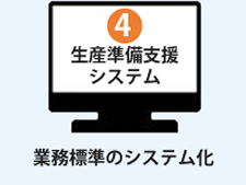 生産準備支援システム