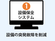 設備保全システム