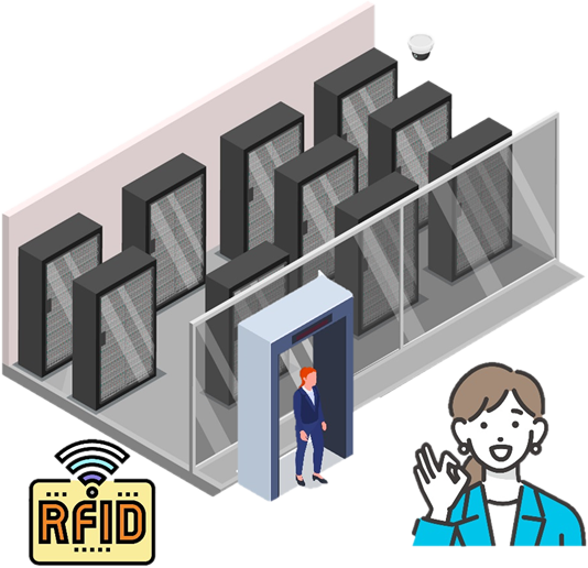 RFIDによる管理の結果のイメージイラスト