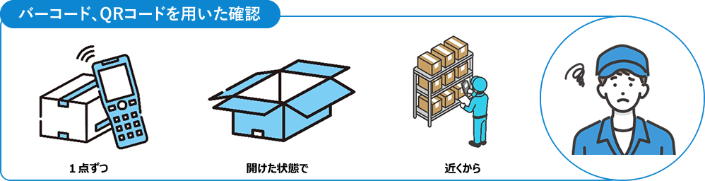バーコード、QRコードを用いた確認の場合　一点ずつ開けた状態で、近くから確認必要がある。