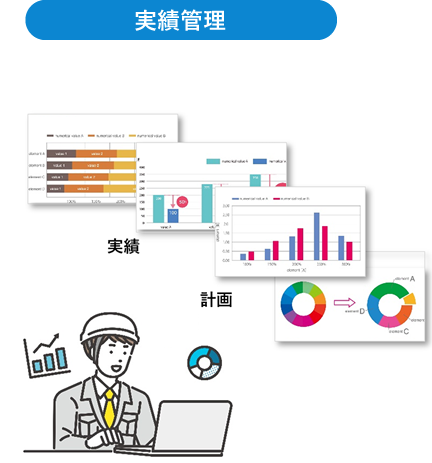 実績管理